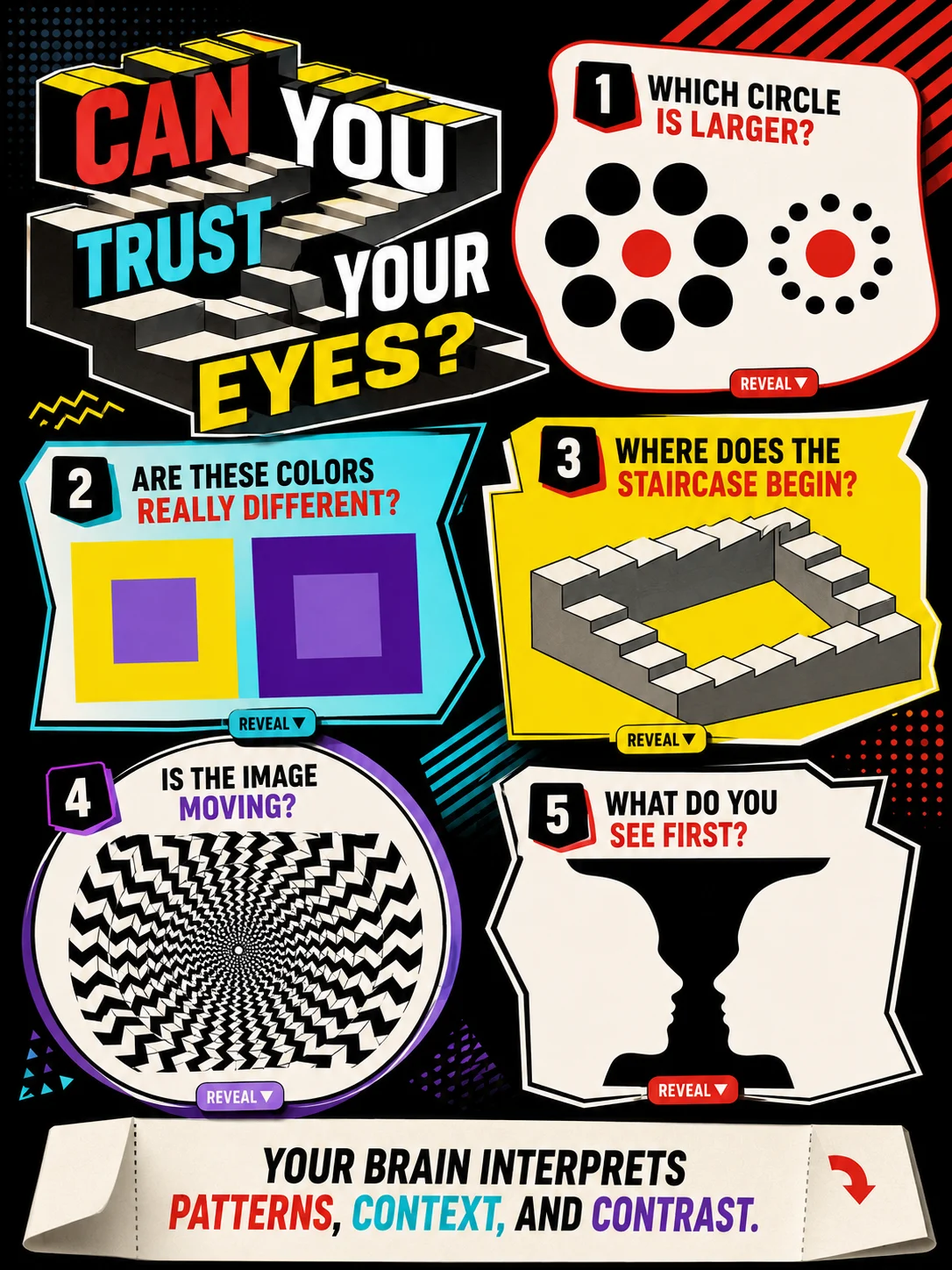 Educational visual challenge board featuring five geometric optical illusions, playful questions, hidden answer tabs, and a folded perception explanation.